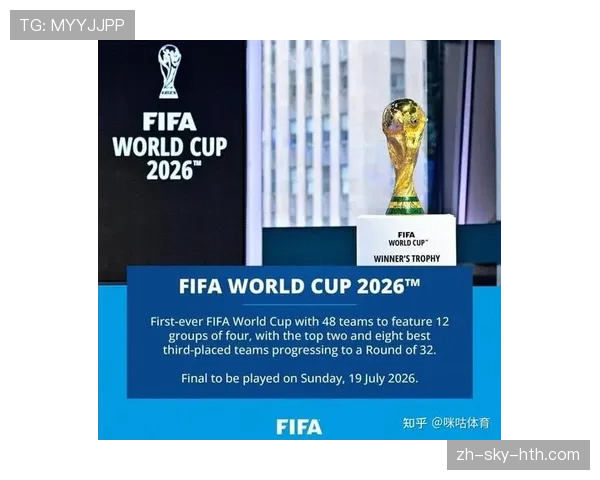 2026世界杯48队赛制规则解析 小组前两名与8个第三名如何晋级32强