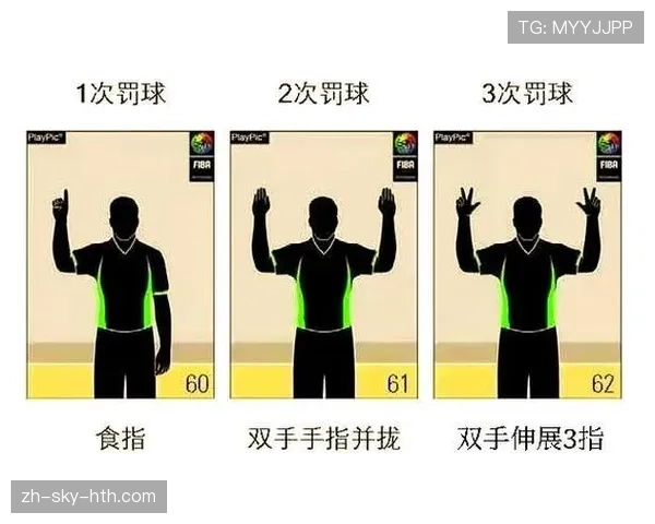 篮球裁判必看：球队犯规累计规则详解与判罚标准