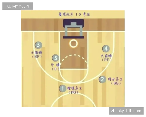 篮球防守站位规则详解：合法位置的确立与判定
