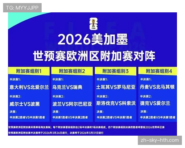 捷克冲击2026世界杯前景分析:能否时隔多年重返决赛圈 捷克冲击2026世界杯前景分析:能否时隔多年重返决赛圈