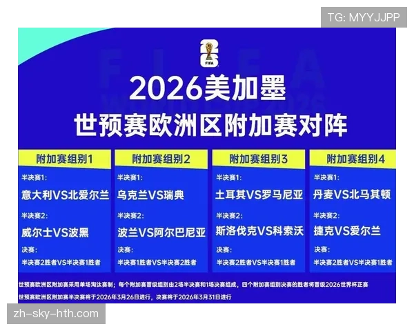 苏格兰队2026世界杯预选赛赛程分析与突围前景